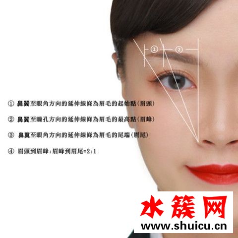 如何挑選適合自己的眉形? 一起從妝感選出最速配的眉毛 如何挑選適合自己的眉形