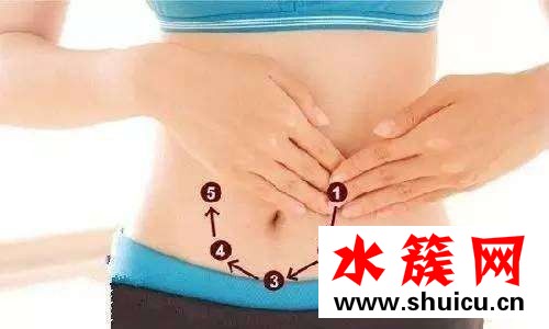 敲帶脈真的可以減肥嗎