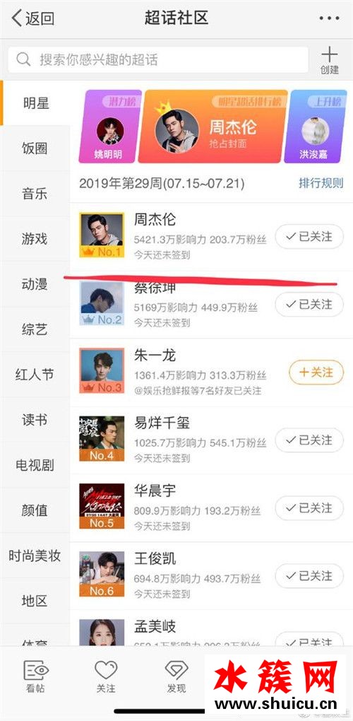 周杰倫超話第一