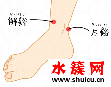 水腫腿怎么區分？腿水腫了怎么消腫最快 水腫腿怎么瘦