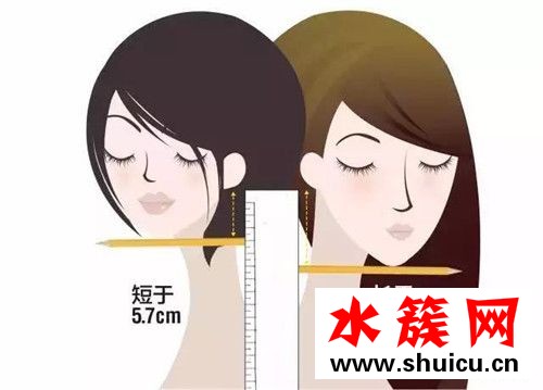 現(xiàn)在最流行的發(fā)型短發(fā)2019