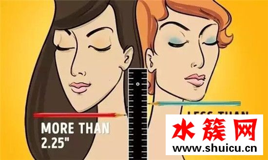 什么樣的女生剪短發(fā)好看 不同臉型最適合的短發(fā)長度 什么女生最適合剪短發(fā)
